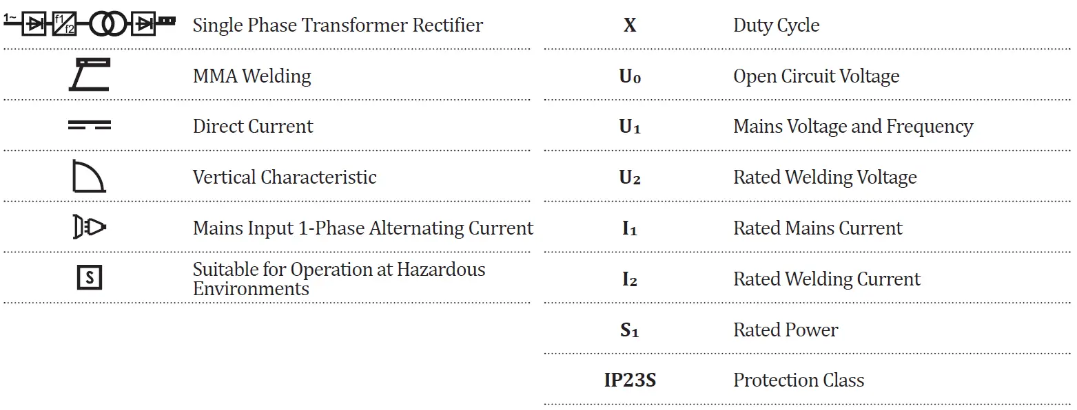 magmaweld monoSTICK 165i DC Welding Inverter 06