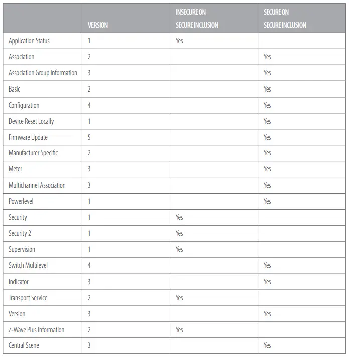heatit-1444440-Z-DIM2-250W-Twist-Dimmer-FIG-12