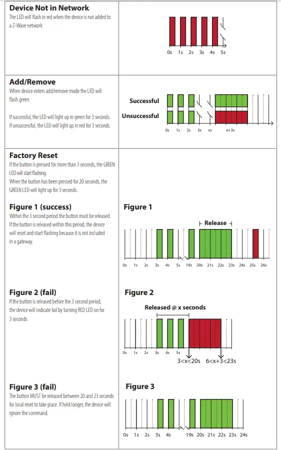 heatit-1444440-Z-DIM2-250W-Twist-Dimmer-FIG-6