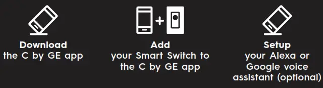 ebay Smart - Congratulation