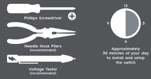 ebay Smart - Let’s Do It2