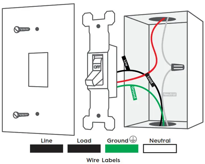 ebay Smart - Remove Your Old Switch