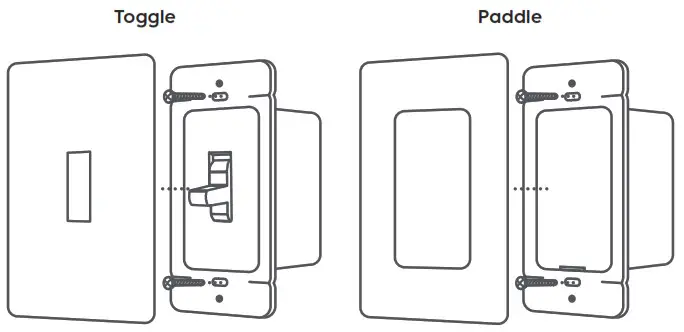 ebay Smart - Secure The Switch
