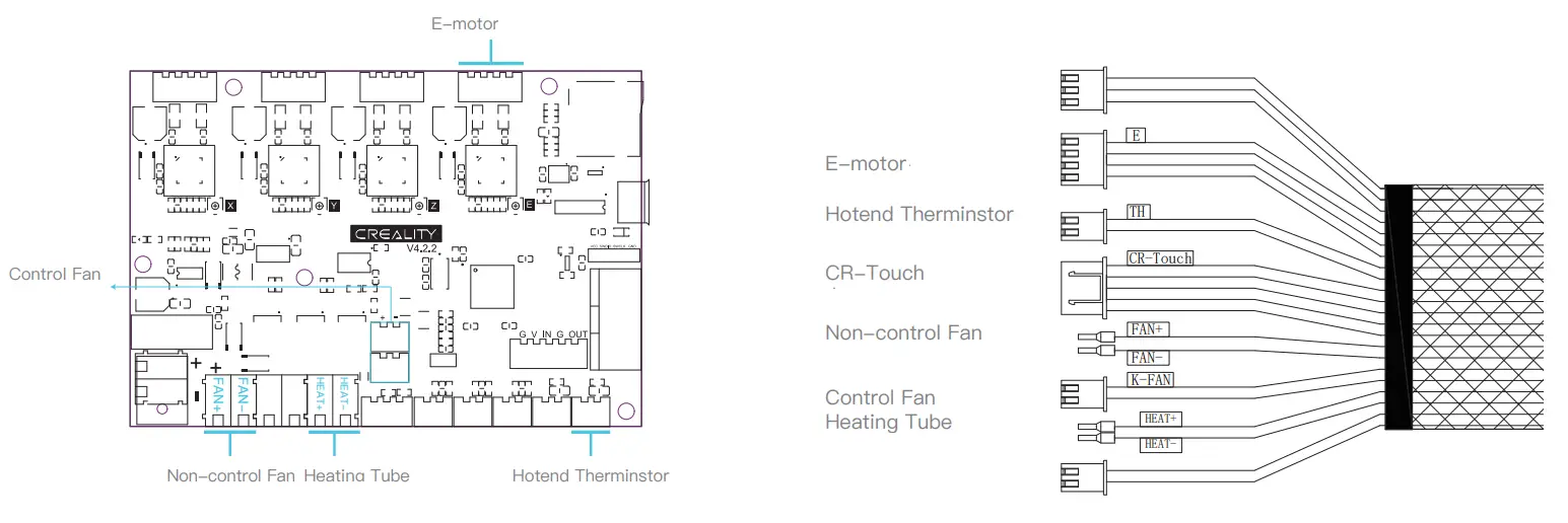Creality Sprite Extruder Pro Kit - fig 1