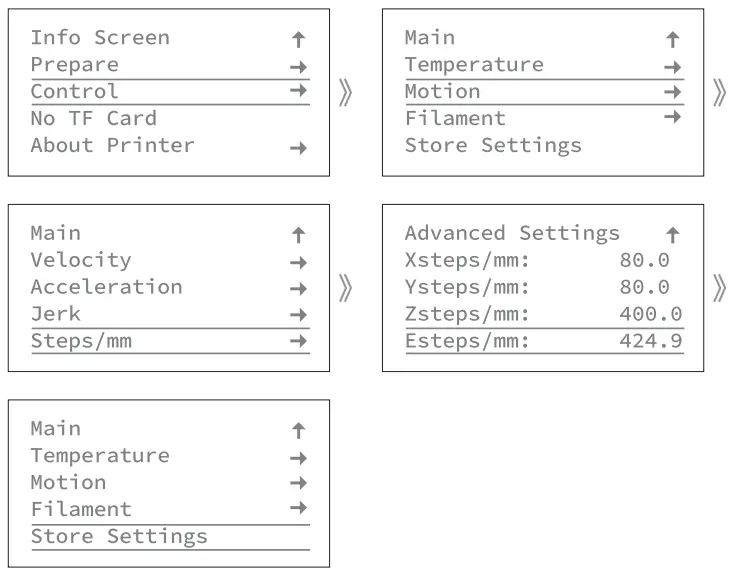 Creality Sprite Extruder Pro Kit - fig 2