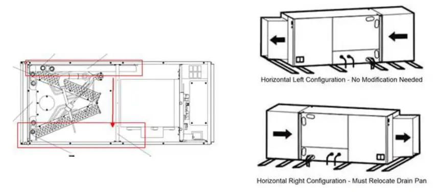 GREE FLEXX24HP230V1BH Central Ducted Hyper Heat Pump AC - CONDENSATE DRAIN PAN CONFIGURATION