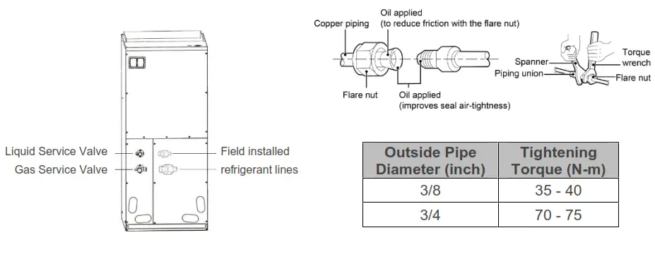GREE FLEXX24HP230V1BH Central Ducted Hyper Heat Pump AC - ccordance2