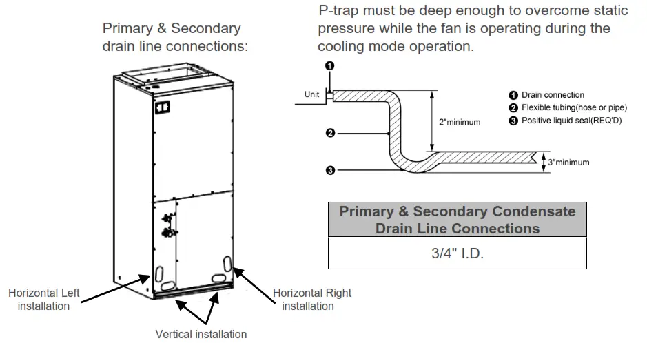 GREE FLEXX24HP230V1BH Central Ducted Hyper Heat Pump AC - icensed HVAC