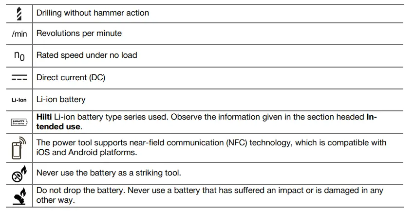 HILTI-SFD-22-A-Cordless-Drill-Drivers-fig3