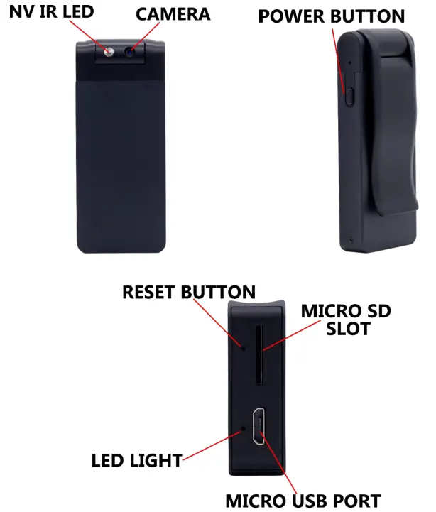SPY ASSOCIATES Camstick 1080PNV 90 Degree Rotatable Camera - Fig