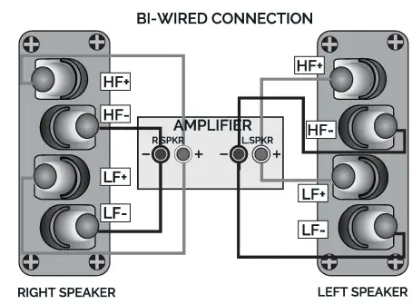 WHARFEDALE 700D123BLK Diamond 12.1 Wireless Speaker-fig11