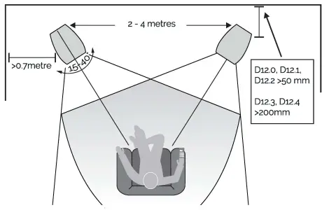 WHARFEDALE 700D123BLK Diamond 12.1 Wireless Speaker-fig7