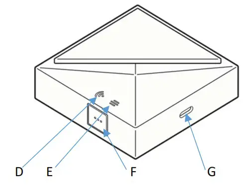 CORSAIR iCUE LT100 Smart Lighting Towers Starter Kit - Package Contents 3