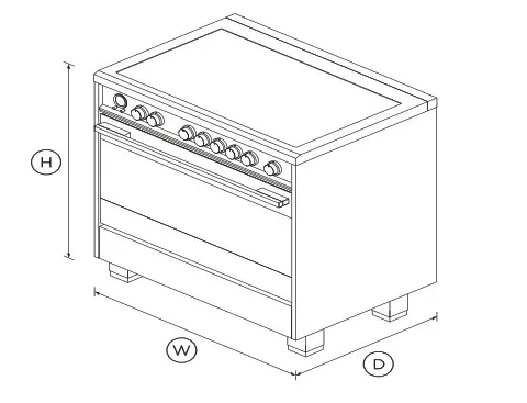 FISHER PAYKEL OR36SDI6X1 36-Inch Induction Range - Figure 1