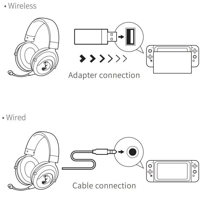 Brook Wireless Headset - connections 1