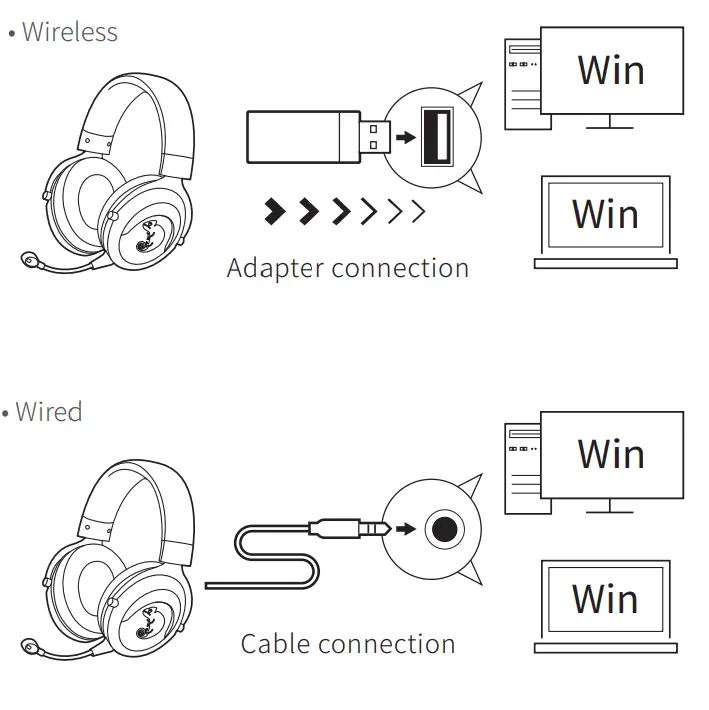 Brook Wireless Headset - connections 2