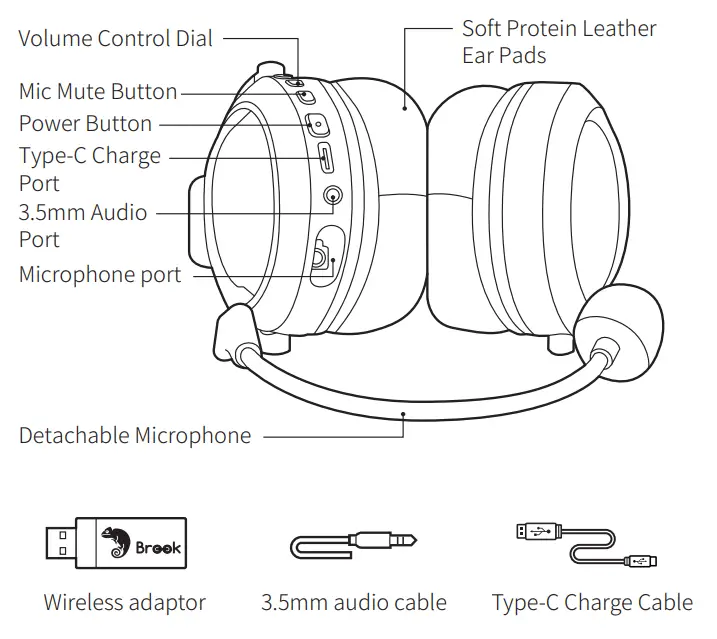 Brook Wireless Headset - overview