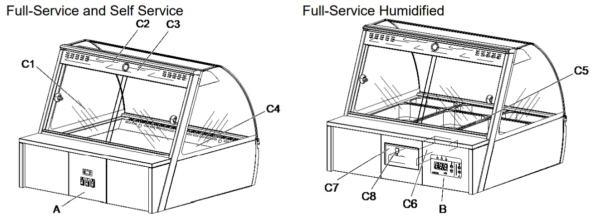 fri jado 9123930 HD Series Food SafeSaver - Overview
