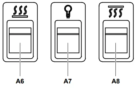 fri jado 9123930 HD Series Food SafeSaver - Switch on