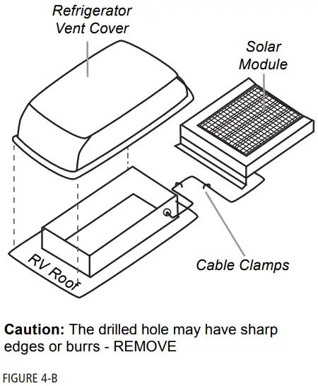 DOMETIC GP ECLIPSE 190 Eclipse 190 W 30A MPPT Controller Solar Kit - REFRIGERATOR VENT