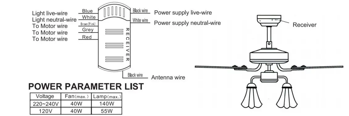 QAZQA 102706 Modern Vifte Ceiling Fan - RECEIVER