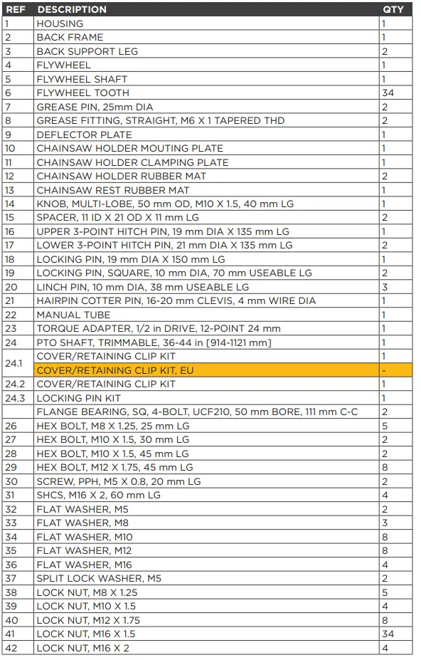 BRABER EQUIPMENT BE-SG24 Stump Grinder-16