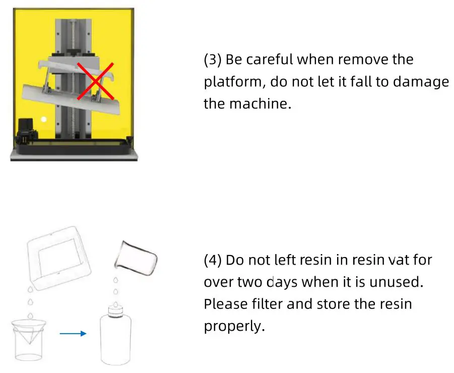 ANYCUBIC Photon M3 Max Exceptionally Large Resin Printer User Manual - FAQ and Machine Maintenance