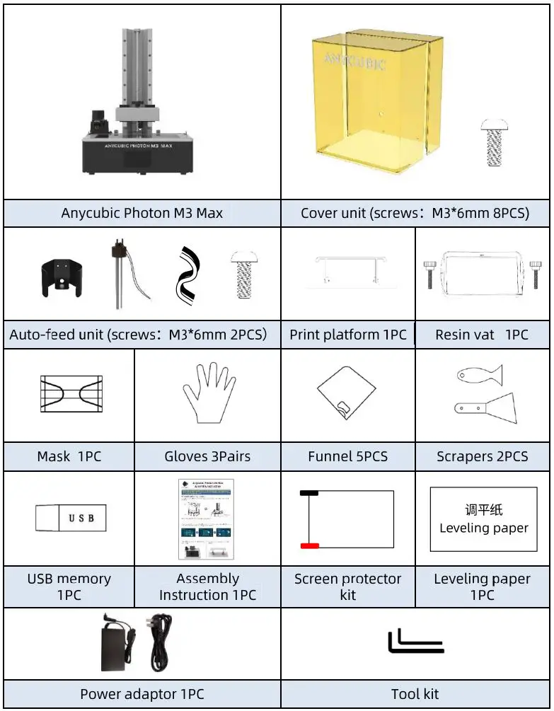 ANYCUBIC Photon M3 Max Exceptionally Large Resin Printer User Manual - Packing list