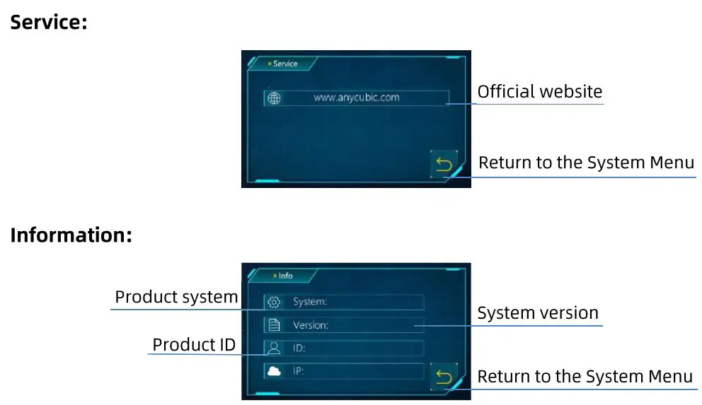 ANYCUBIC Photon M3 Max Exceptionally Large Resin Printer User Manual - System