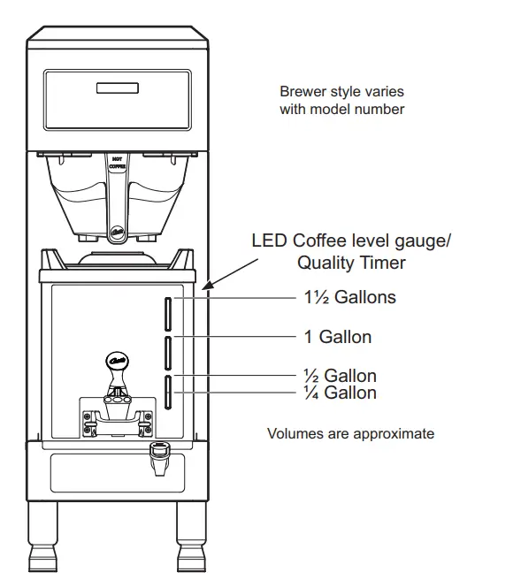 Curtis 6179 GEMX IntelliFresh FreshTrac Satellite fig (1)