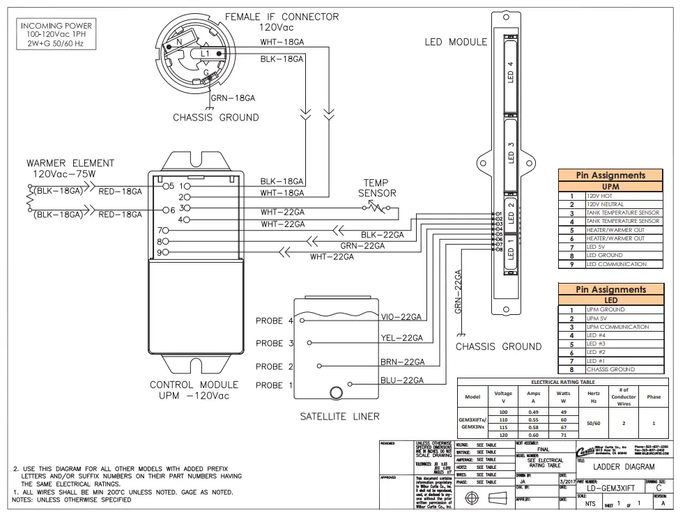 Curtis 6179 GEMX IntelliFresh FreshTrac Satellite fig (7)