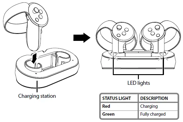Insignia-NS-VROTCS8-Oculus-Touch-Charging-Station-fig-6