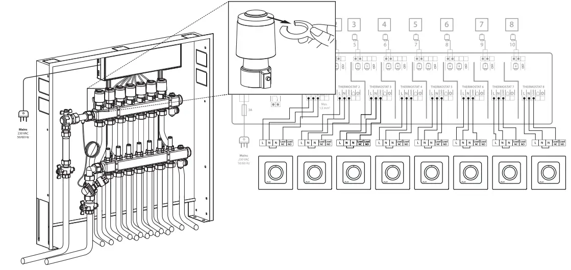 Danfoss-UnoFloor-Pre-assembled-Distribution-Stations-FIG16