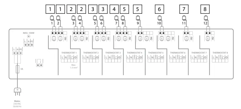 Danfoss-UnoFloor-Pre-assembled-Distribution-Stations-FIG18