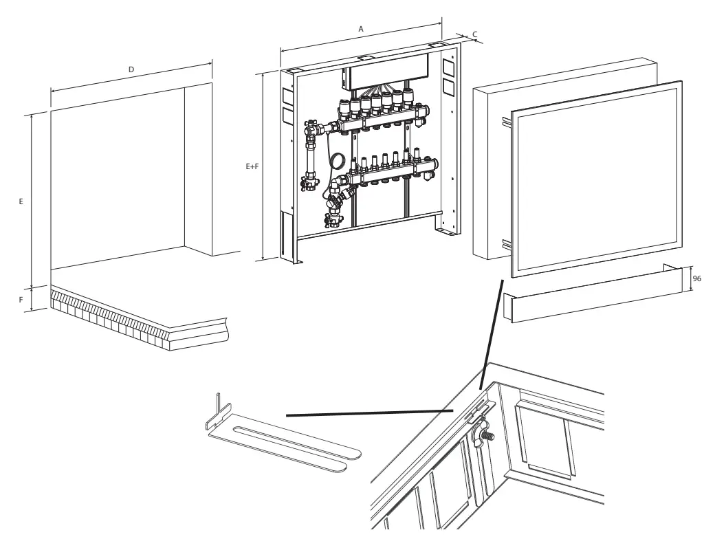 Danfoss-UnoFloor-Pre-assembled-Distribution-Stations-FIG2