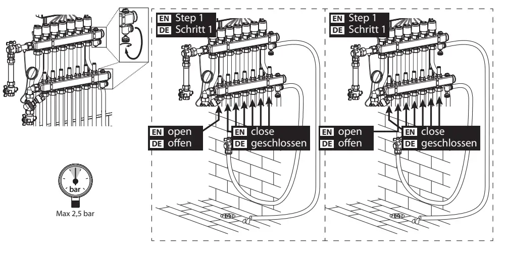 Danfoss-UnoFloor-Pre-assembled-Distribution-Stations-FIG6