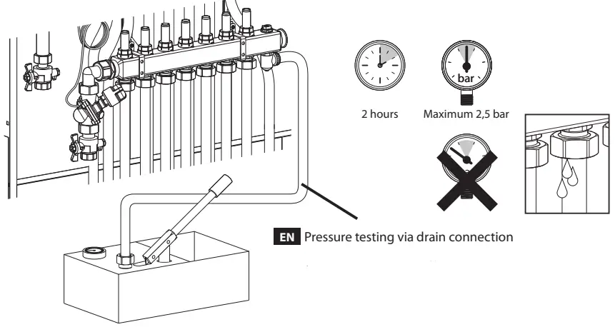 Danfoss-UnoFloor-Pre-assembled-Distribution-Stations-FIG7