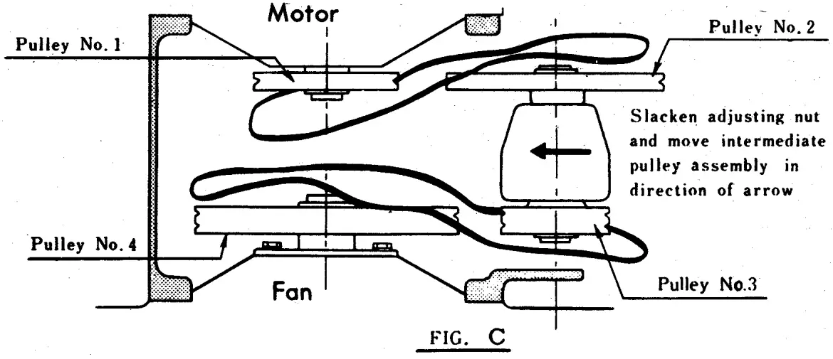 Removing instruction