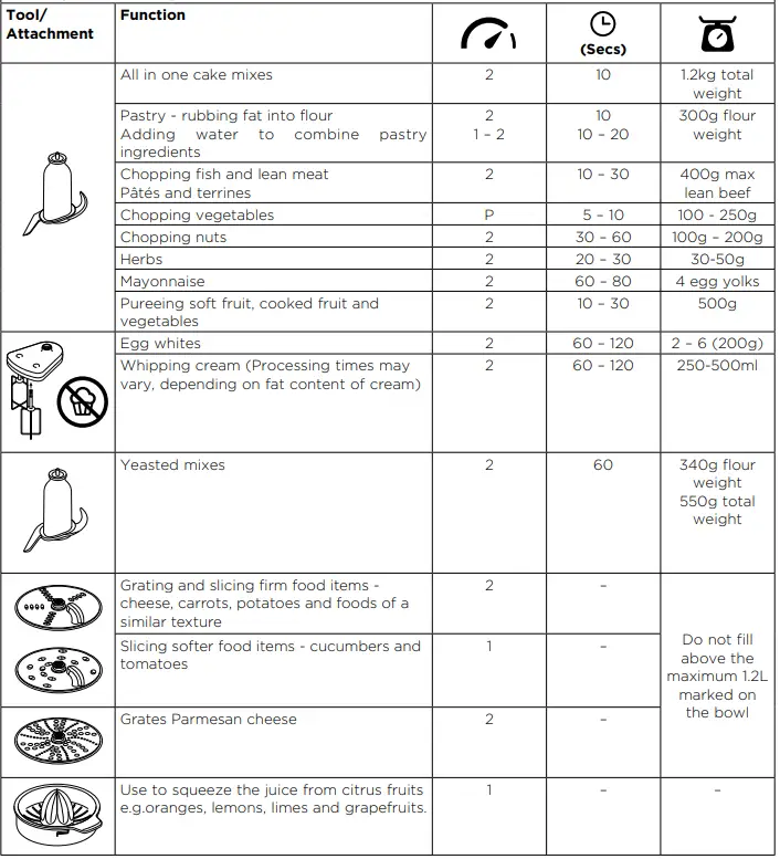 KENWOOD-FDM31-Blender-plastic-robot-Multipro-FIG-12