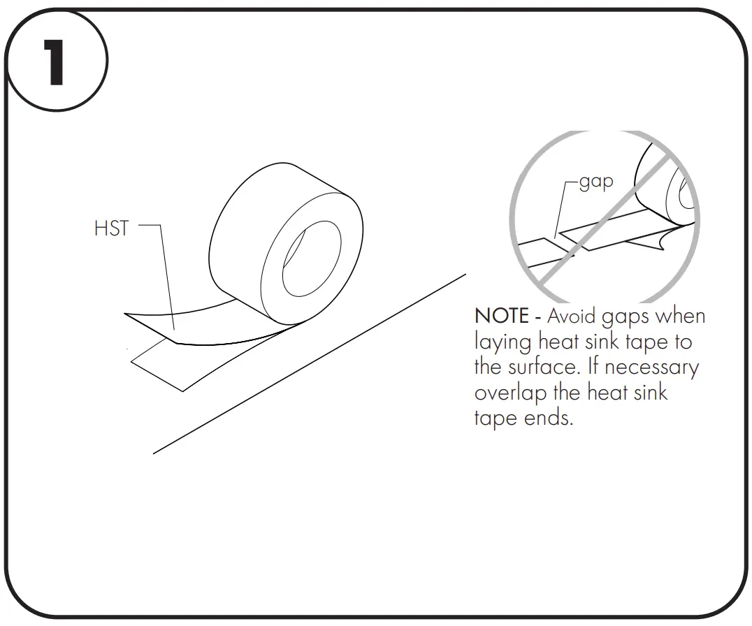LineLED RGB & RGBW Series Wet Tube - Installation Instructions
