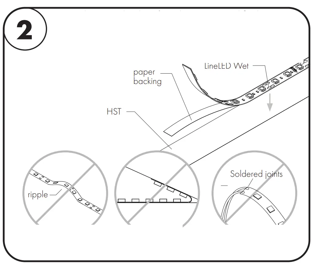 LineLED RGB & RGBW Series Wet Tube - Installation Instructions