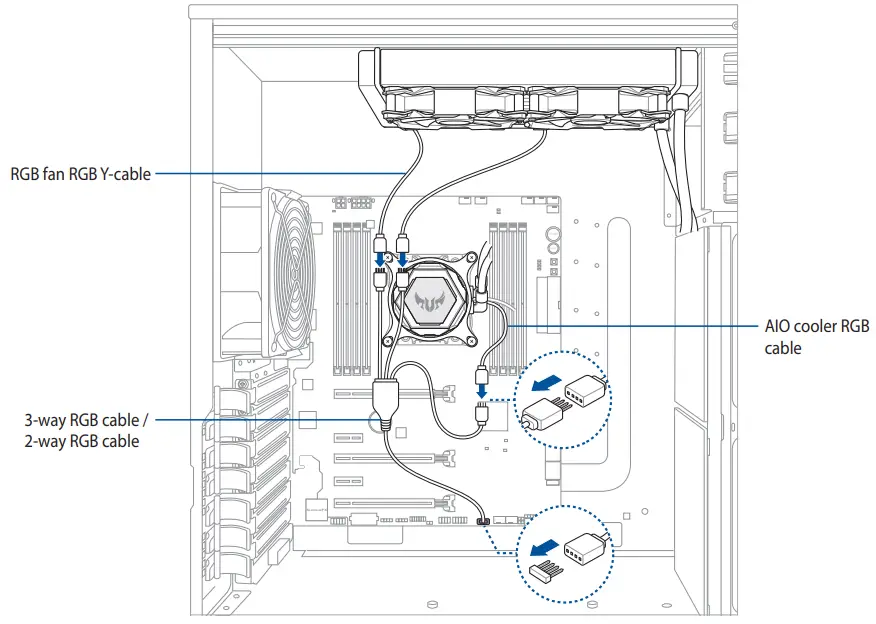 ASUS TUF Gaming LC RGB Series Liquid CPU Cooler - fig12
