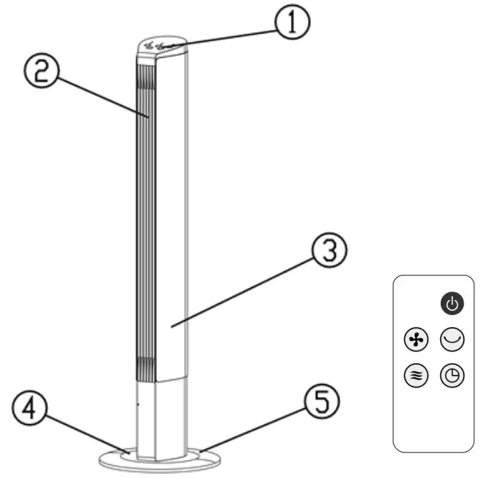 Goldair GCTF110 110cm Tower Fan - Components