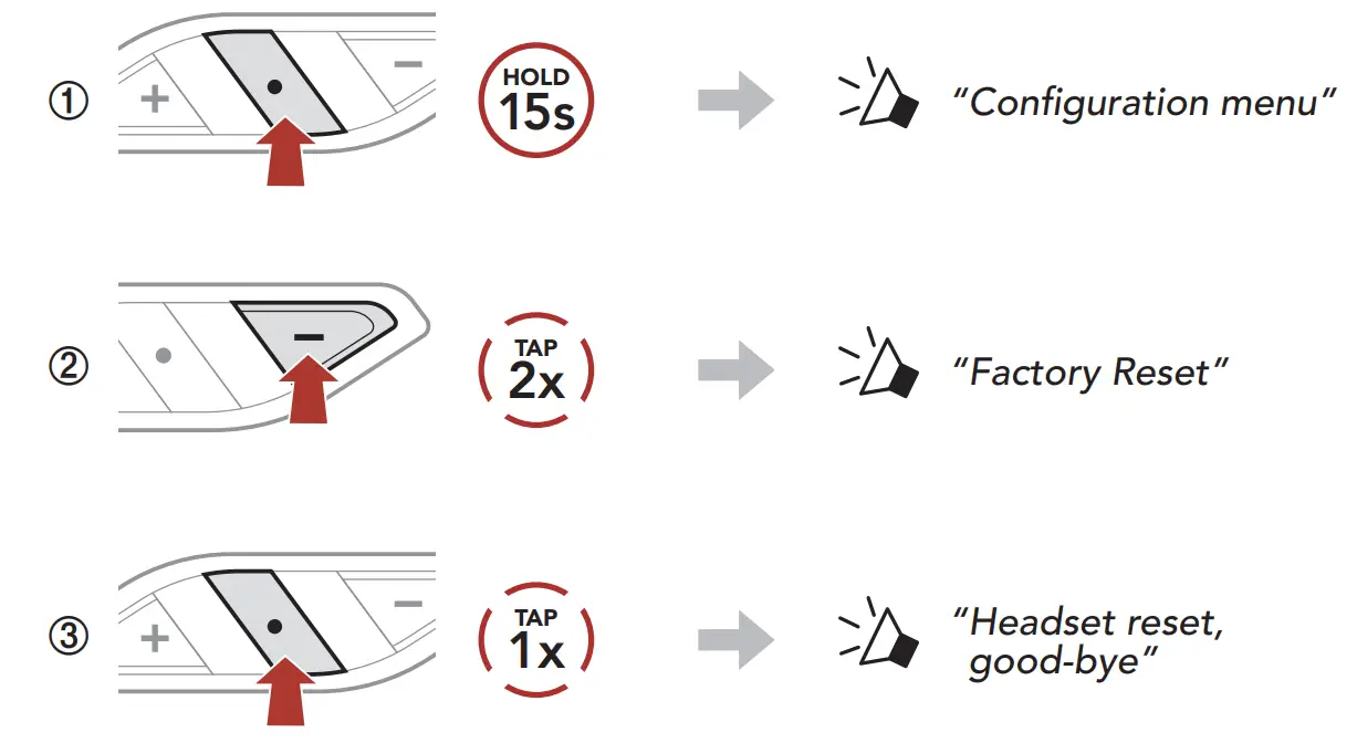 SENA ACS 10 Arai Quantic Helmet -Factory Reset