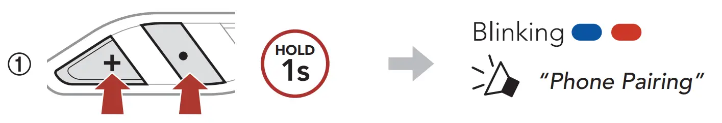 SENA ACS 10 Arai Quantic Helmet - Phone Pairing