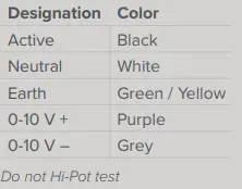 LUMASCAPE-QUADRALUX-Q2-LS9122-Foundation-FIG-8