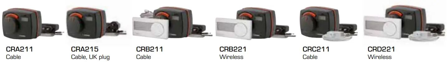ESBE CRA200 Controllers-fig4