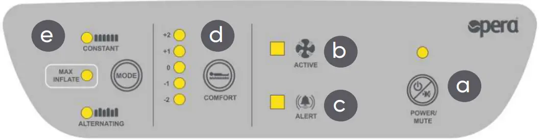 Opera Eclipse Air Mattress System - Figure 1