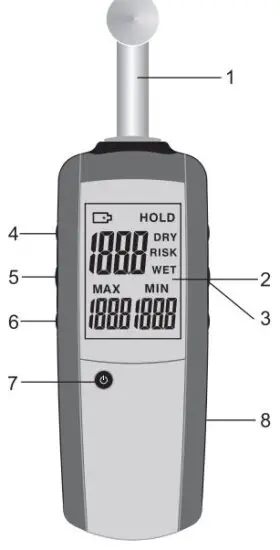 FIG 2 Front Panel Description.JPG