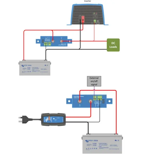 victron energy Smart BatteryProtect 48 100 - Figure 2